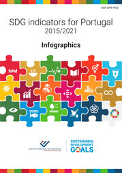 Sustainable Development Goals. Portugal – 2015-2021