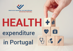 HEALTH expenditure in Portugal